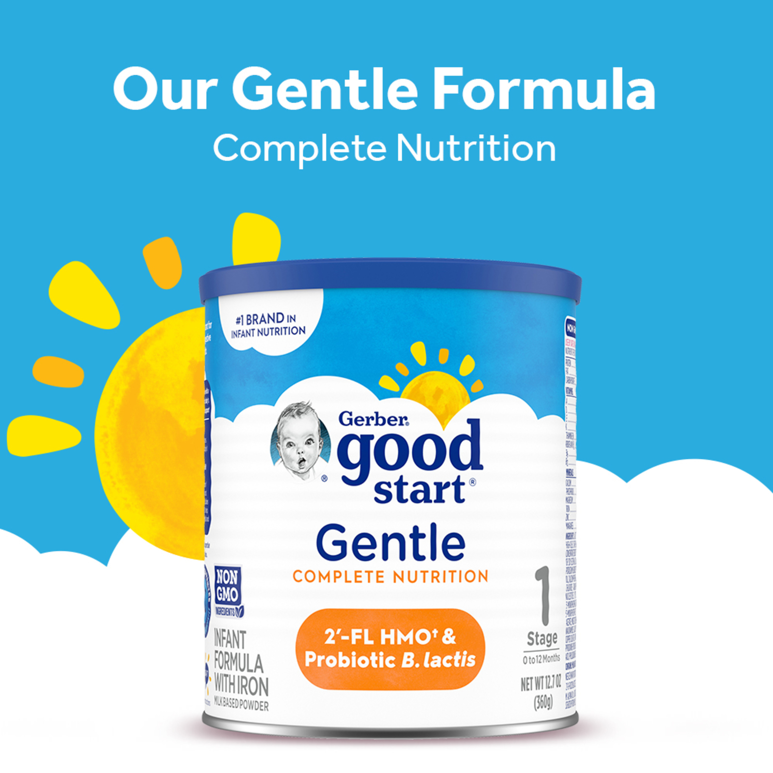 Gerber Good Start, Baby Formula Powder, Gentle, Stage 1, 12.7 Ounce - image 4 of 8