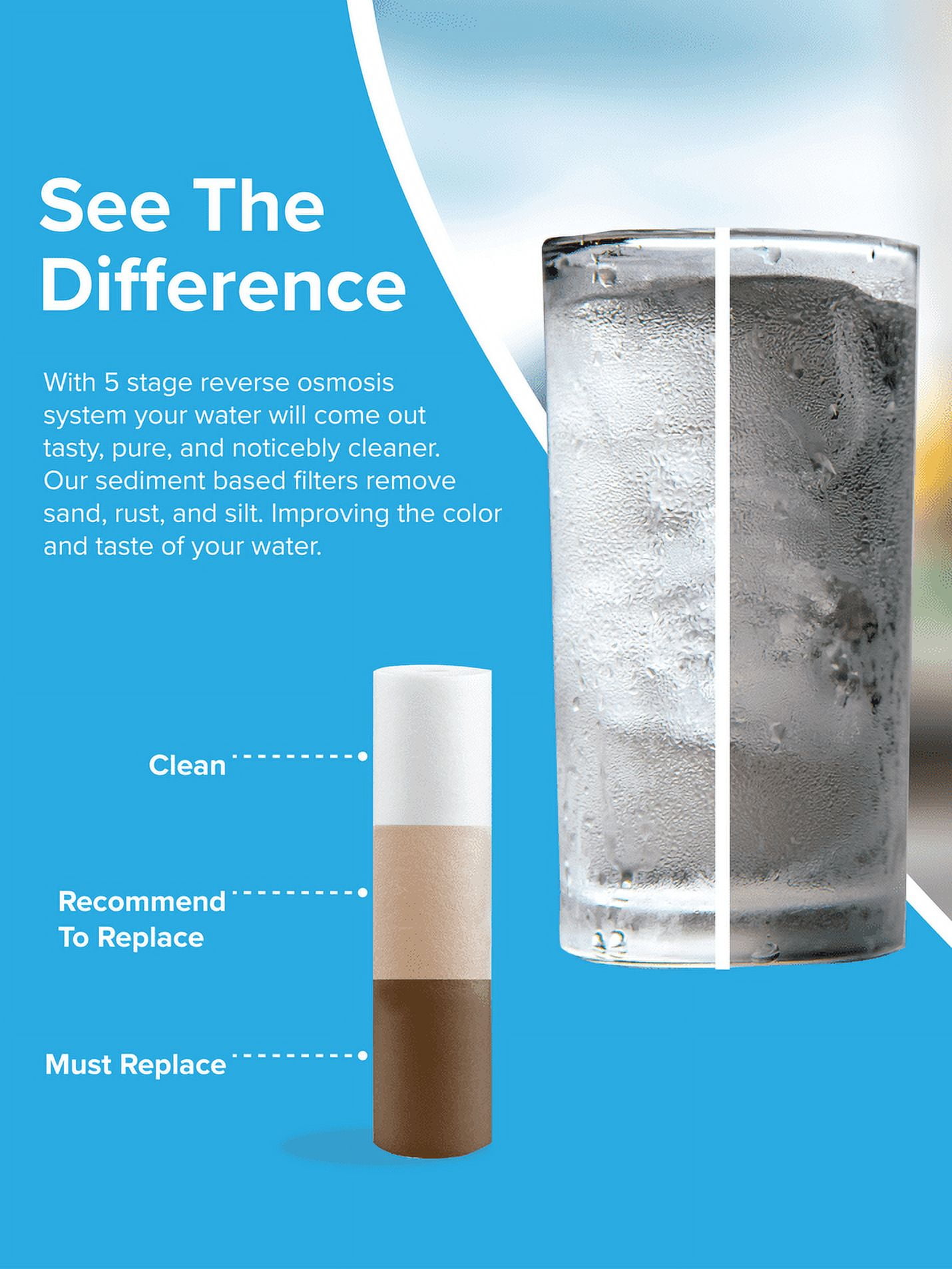 Brio Premium 50 Gpd 5-Stage Reverse Osmosis Drinking Water Filter System