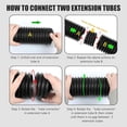 thumbnail image 4 of Wiher 2 Pack Rain Gutter Downspout Extensions, Extra Long Downspout Extension, Leaf Eater Downspout Filter, Downspout Adapter Fit Both 2''×3'' and 3''×4'' Drainpipe (Black), 4 of 9