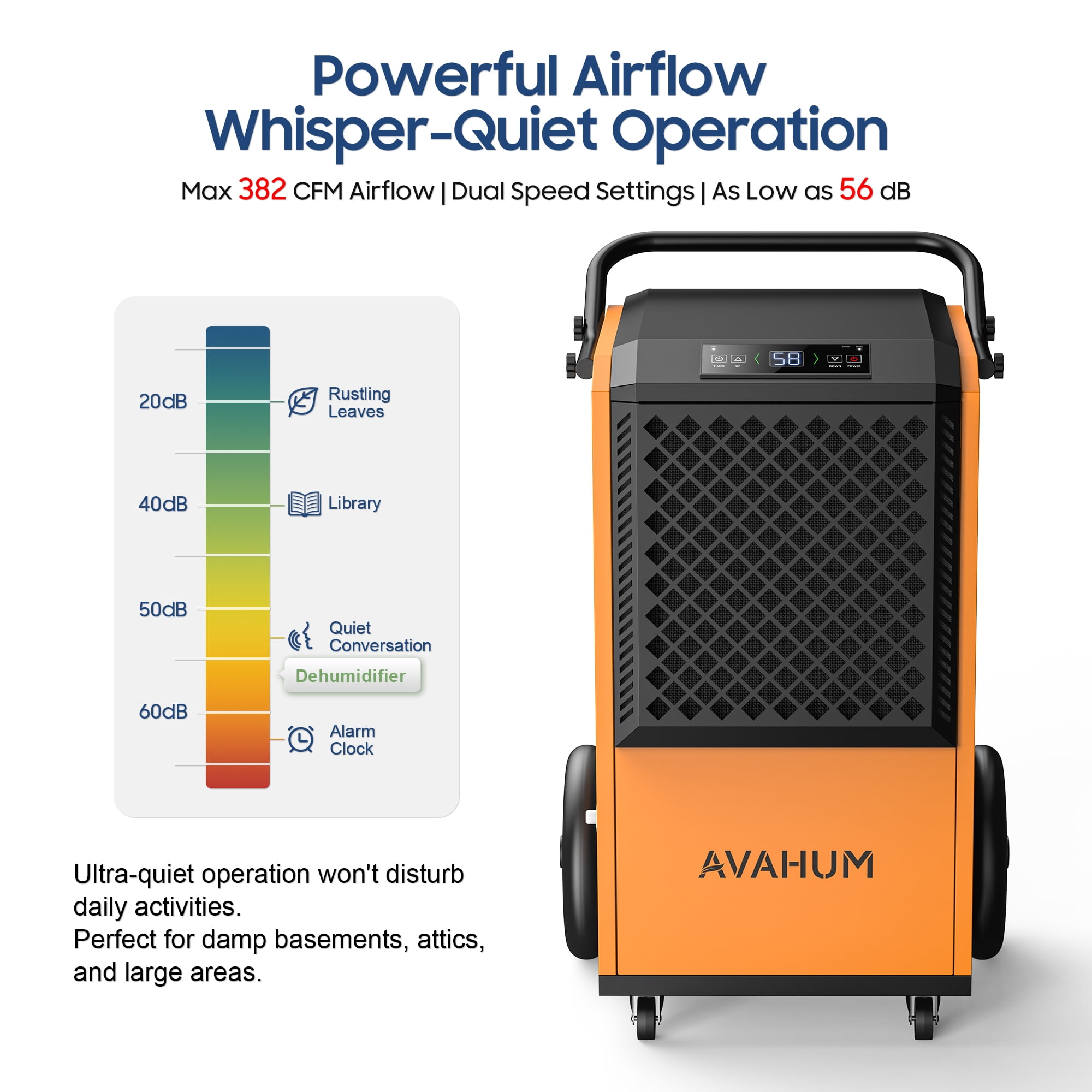 AVAHUM 320 Pints Commercial Dehumidifier for 2,150 sq. ft, Industrial Dehumidifier for Warehouses and Job Sites