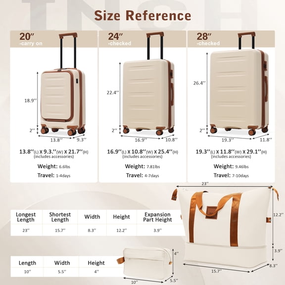 dokea 5 Piece Hardside Luggage Set with Spinner Wheels 20 24 28" Carry On Suitcases