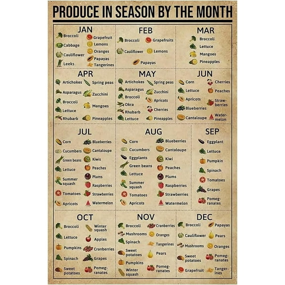 Seasonal Fruit Sign Vegetable Knowledge Metal Tin Sign, Vintage Botanical Vegetable Chart Poster Sign Food Art Poster, School Kitchen Pantry Wall Decor 8x12 Inch