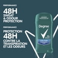 thumbnail image 3 of Degree Base Antiperspirant Stick, Cool Rush, 76g, 3 of 6