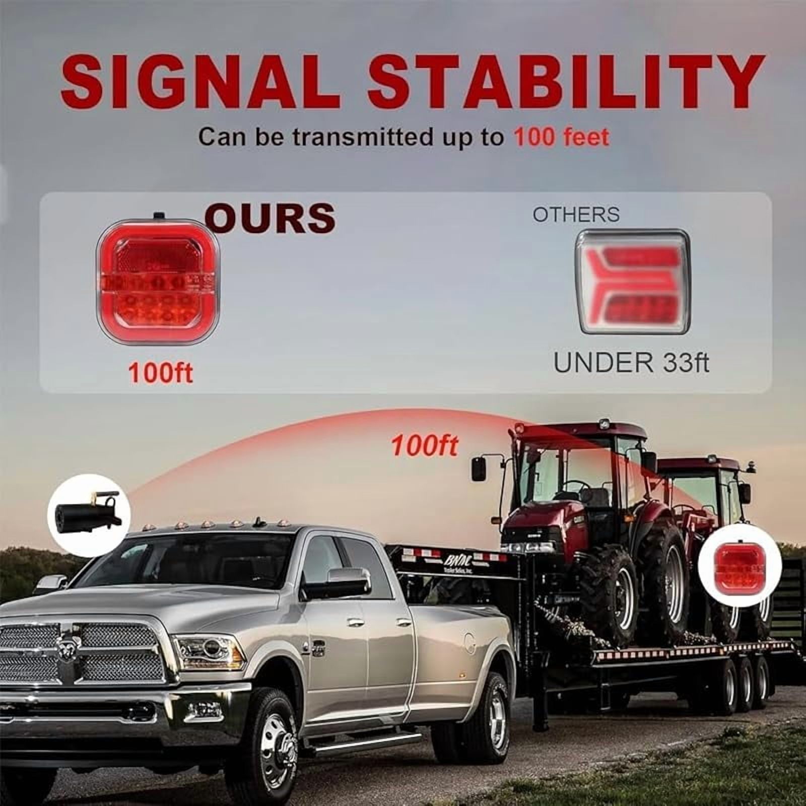 Wireless Led Trailer Lights Magnetic, 2025 New Rechargeable 24v Led Wireless Trailers Lights Magnetic Kit for Truck Rv Camper Boat Caravan (1Set)