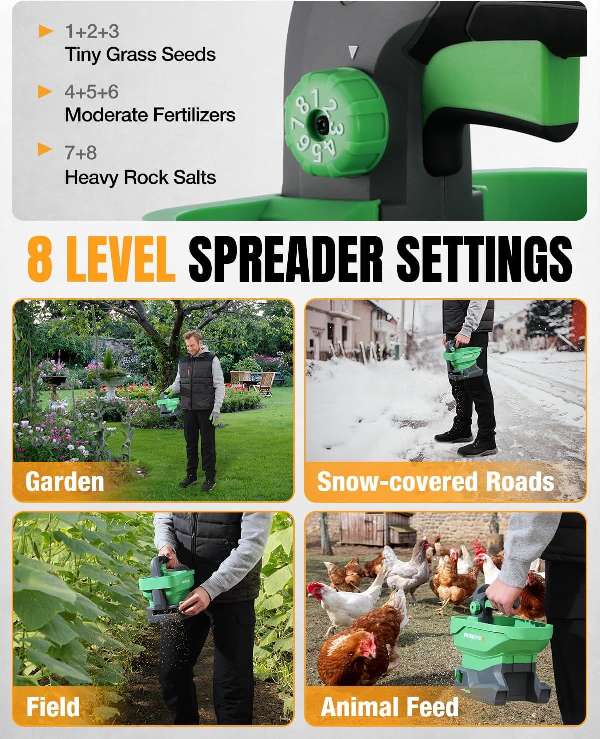 WORKPROX Battery Powered Fertilizer Spreader, 7.2V Seed Spreader for Salt, De-Icer, Earth Food, Rechargeable Grass Seed Spreader with 8-Level Settings, Covers up to 6,458 Sq. Ft.