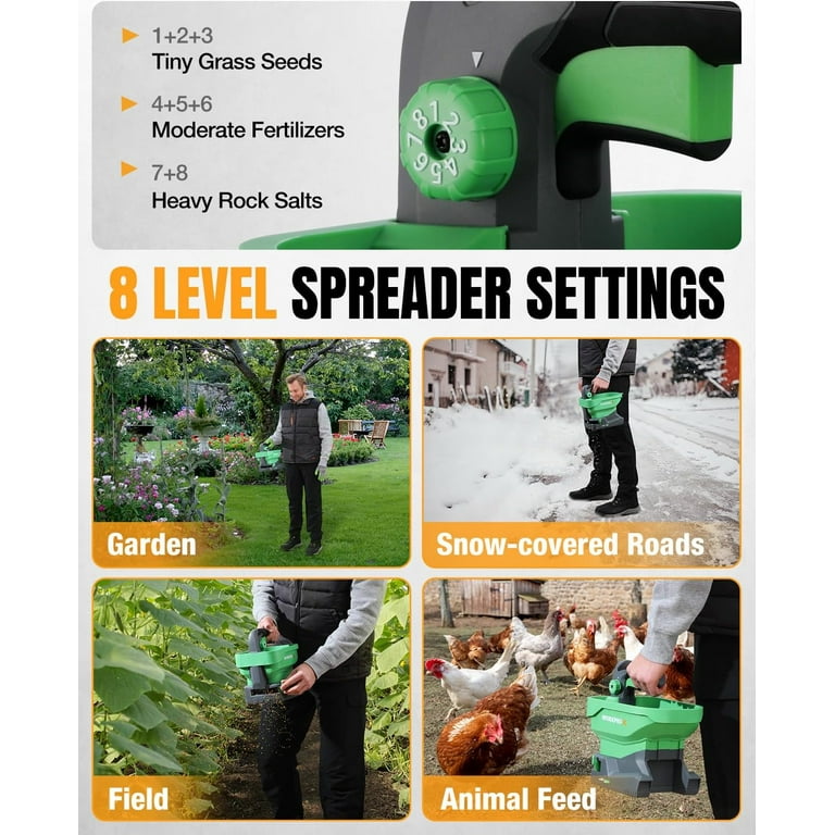 WORKPROX Battery Fertilizer Spreader, 7.2V Seed Spreader with 8
