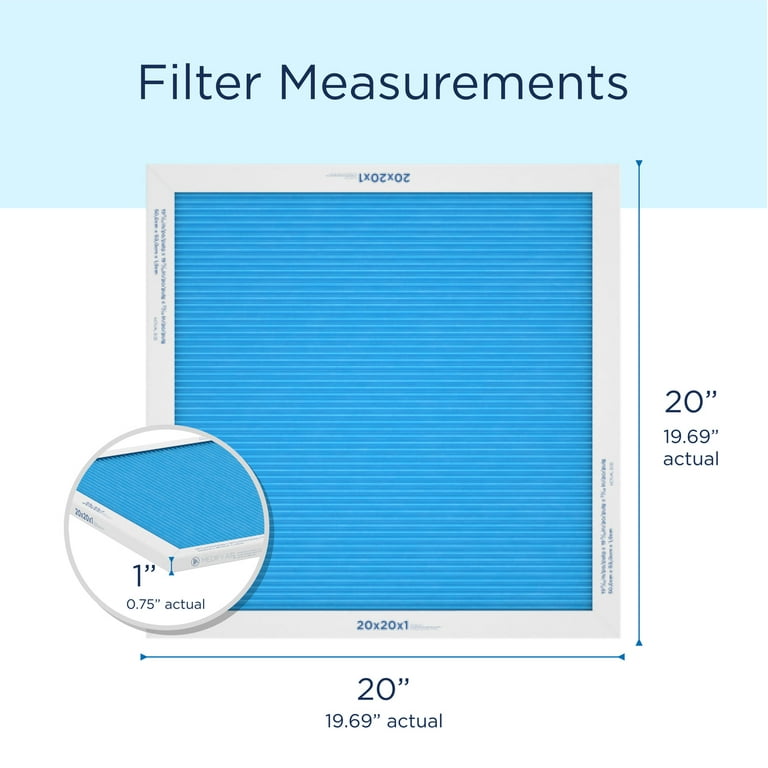 Medify Air 20x20x1 Pleated Filter 95 Particles HEPA Air Cleaning MERV 13 2 Pack