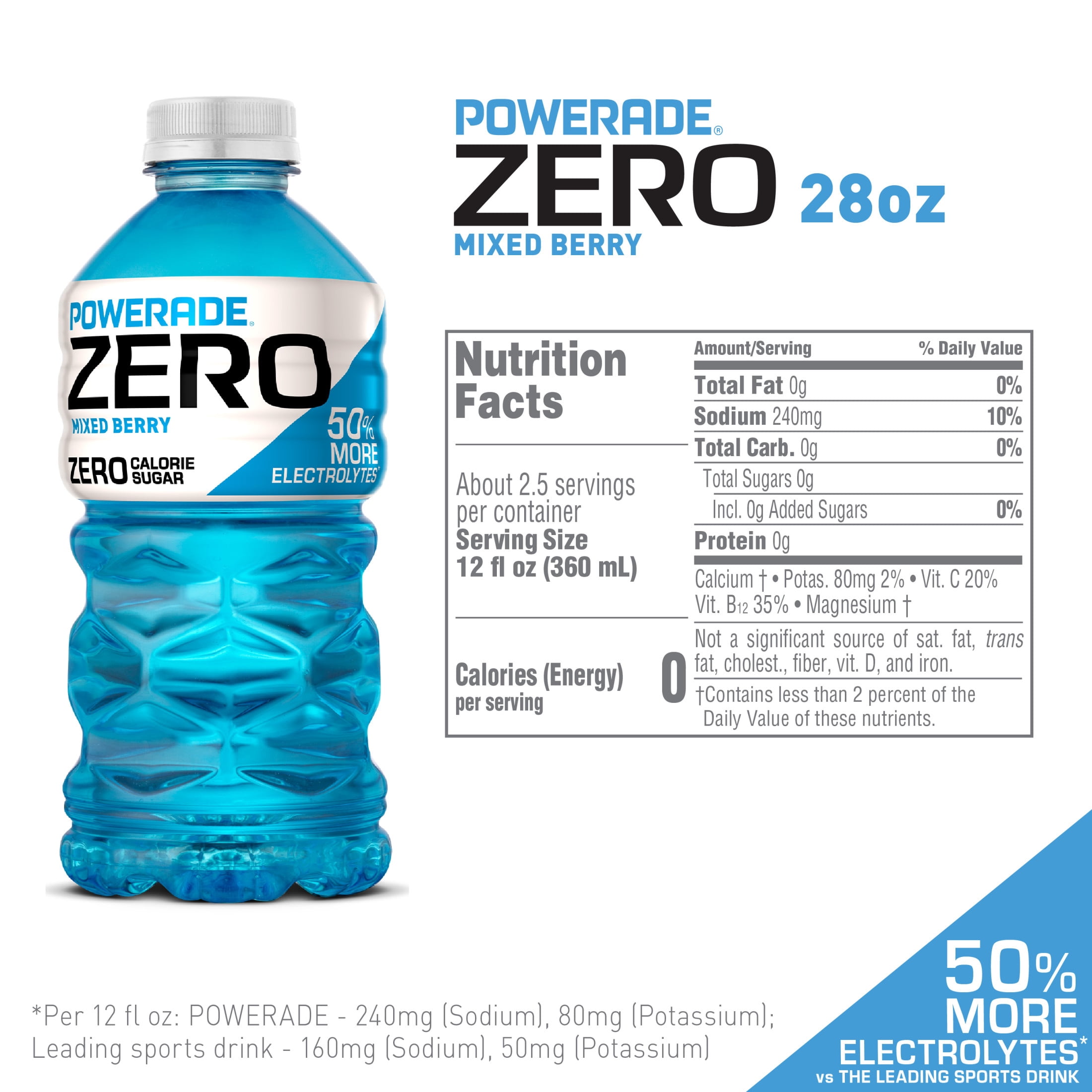 (9 pack) POWERADE Zero Sugar Mixed Berry Electrolyte Sports Drink Bottle, 28 fl oz