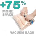 thumbnail image 5 of Travel Vacuum Bags For Rolling By Hand 8 Pieces | Vacuum Storage Bags For Travel, Clothes, 5 of 5