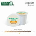 thumbnail image 4 of Newman's Own Organics Special Blend Decaf, Single-Serve Keurig K-Cup Pods, Medium Roast Coffee Pods, 96 Count, 4 of 4