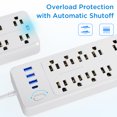 thumbnail image 4 of LarmTek 10 Outlets Power Strip 4ft Cord,Surge Protector,with 4 USB Ports,White,2 Pack, 4 of 9