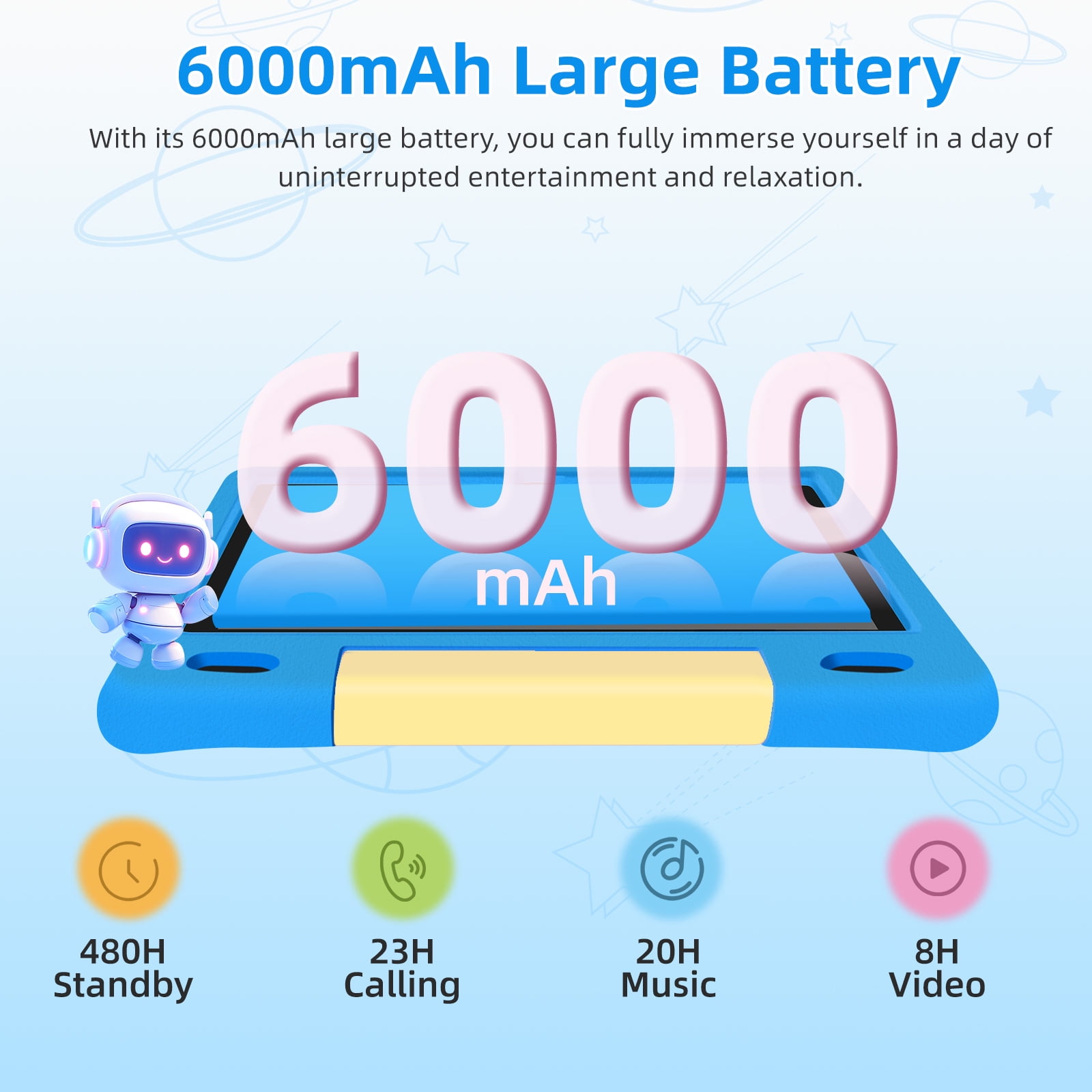 Kids Tablet, 10.1 inch IPS HD Touchscreen Android 14 64 GB Storage, 8GB RAM, Octa Core Tablet for Kid with Kid-Proof Case, Parental Controls, 12-hr Battery, WiFi, GPS – Blue
