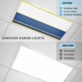 thumbnail image 4 of 1 Pack Gold Line Fluorescent Light Covers for Ceiling Lights Navy Blue Color Block Rectangular Geometric Modern Magnetic Ceiling Light Covers Overhead Light Filters for Office Classroom Home, 4 of 9