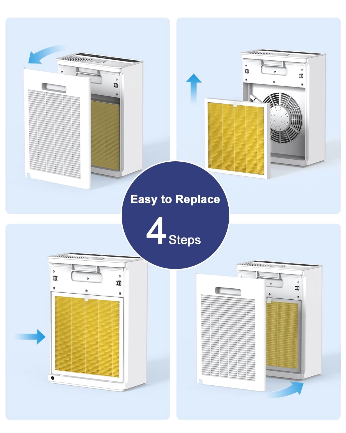 VEWIOR Official Replacement Filter True HEPA Replacement Filter, Compatible VEWIOR A3N Air Purifier, H13 True HEPA Filter for Air Cleaner, Pet Filter 1PCS