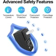 thumbnail image 4 of 21V Lithium Battery Charger for 20V/21V Power Tools - Compatible with Mini Chainsaw, Electric Drills, Leaf Blowers, Weed Wackers - Fast Charging & Overload Protection., 4 of 6