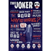 GB Eye  Batman Joker Quotegrahic Poster Print, 24 x 36