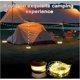 thumbnail image 4 of Luces de Camping Portátiles yuxing Cinta de 65 Pies Recargable por USB Verde Militar con Tira de Luz Colorida 20 m, 4 of 5
