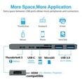 thumbnail image 4 of PVCS Double USB -Type-C To 4K HDMI 2 USB 3.0 SD/TF Card Reader 2 Type C 7 In 2 Hub Adapter, 4 of 5