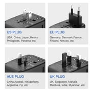 European Travel Plug Adapter, OGEDNAC International Plug Adapter with Type C, All-in-one Universal Power Adapter Plug for USA EU UK AUS, Black