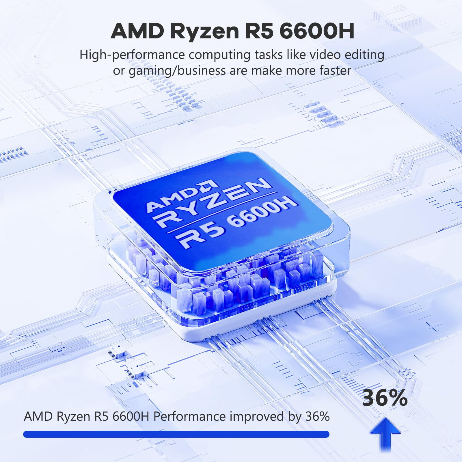 Nimo 2025 Laptop, 15.6"FHD Display Business Gaming Laptop, 6-Cores AMD Ryzen 5 6600H (Beat i5-12450H, up to 4.5GHz), 32GB DDR5, 1TB SSD, 100W Type-C, WiFi 5, Fingerprint, Backlit Keyboard, Windows 11
