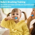 thumbnail image 4 of 50Pcs Oral Cleaner Swabs Disposable Sponge - Triani Toothettes Mouth Swabs Individually Wrapped Swabsticks for Elderly Dry Mouth Waterless Toothbrushes on the go Pet Children Sterile Thrush Mouth, 4 of 7