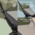 thumbnail image 3 of Mosquitera para cochecito Stokke YOYO 6+ Color Pack, 3 of 5