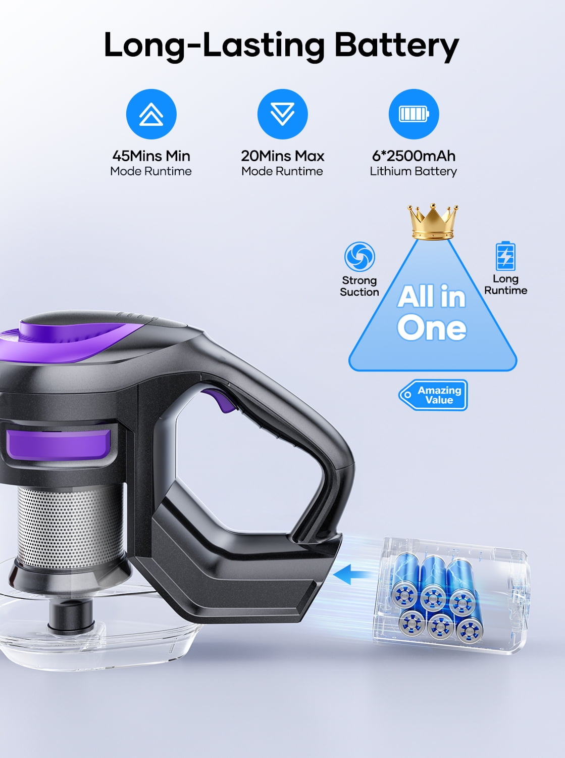 Laresar V10 Lite Cordless Stick Vacuum Cleaner Lightweight for