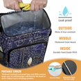 thumbnail image 4 of Scientific Knowledge Insulated Backpack Cooler, Leakproof Lunch Bag with Laboratory and Formula Design for Students, 4 of 6