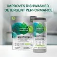 thumbnail image 3 of Seventh Generation Power + Dishwasher Detergent Booster, Fresh Citrus , 1.6 lbs (765 g), 3 of 11