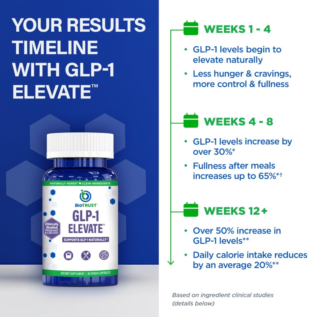 how safe is glp-1 Are GLP-1 weight-loss drugs safe for older adults?
