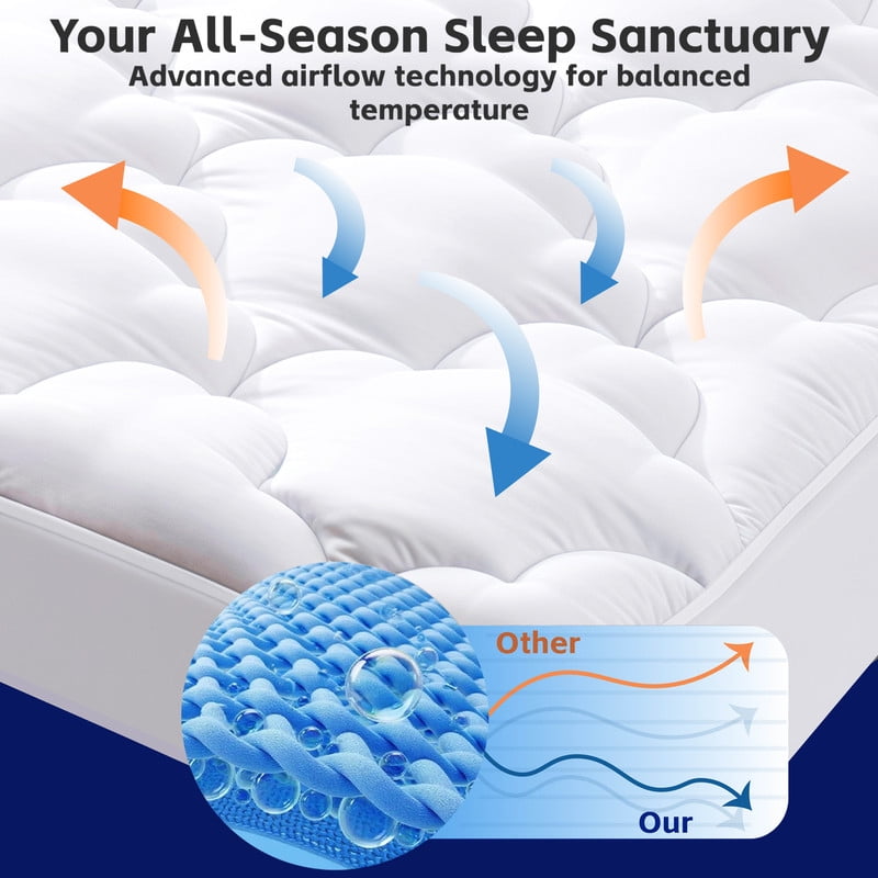 Cooling Extra Thick Full Size Mattress Topper White, Thick Mattress Pad and Full Mattress Protector for Back Pain, Full Mattress Topper with Deep Pocket Mattress Cover Full