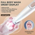 thumbnail image 4 of Cat Trimmer, Calmclippers for Cats - Pet Paw Fur Trimmer, Calm Clippers for Cats, Paw Trimmer for Small Dogs Quiet,  Calm Clippers, Pet Micro Precision Trimmer (1), 4 of 9