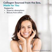 Marine Collagen Peptide Supplement with Hyaluronic Acid | 120 Capsules for Men and Women | by NeoCell