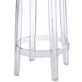 thumbnail image 3 of Plata Import Ghost Counter Acrylic Stool, 3 of 5