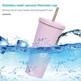 thumbnail image 4 of Taza de agua para coche de 750 ml, termos de paja a prueba de fugas, tazas de café de viaje (rosa) Likrtyny Para Estrenar, 4 of 8