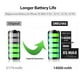 thumbnail image 2 of [Batería] Reemplazo de polímero de litio DRECHAS de 14000 mAh para iPhone XS MAX, 2 of 7