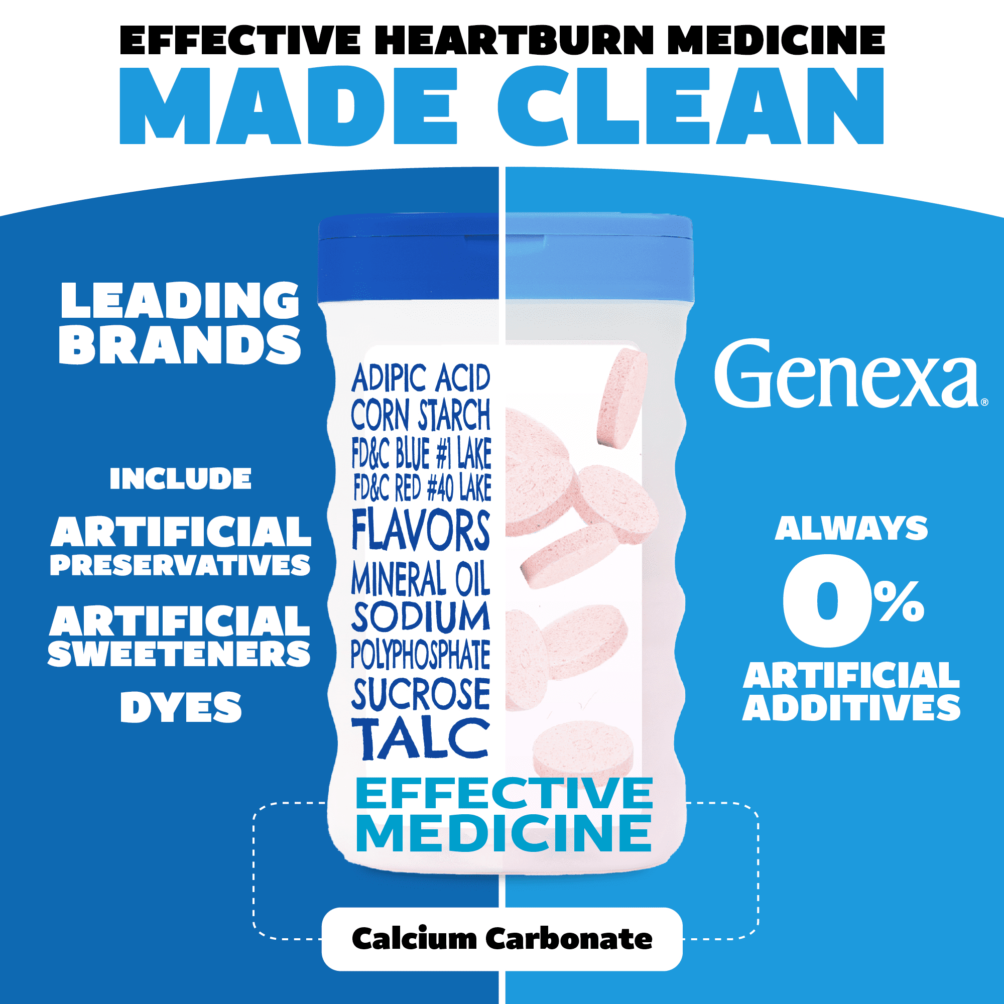 Genexa Clean Antacid Maximum Strength Chewable Tablets, Dye Free, 0% Artificial Additives, Calcium Carbonate Relief for Heartburn, Acid Indigestion, & 