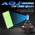 thumbnail image 5 of 8000K Ice Blue LED Headlight Bulbs + 1500K Pink LED Foglight Combo Kit For Ford F250 F350 F450 F550 Super Duty 2005-2022, 5 of 10