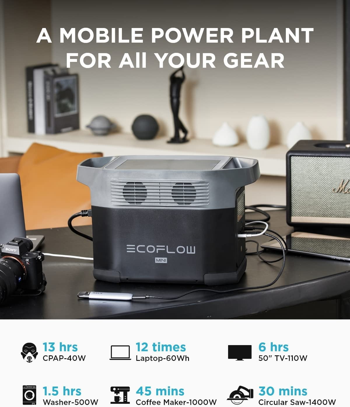 EcoFlow DELTA Mini Portable Power Station 882Wh Capacity,Solar 
