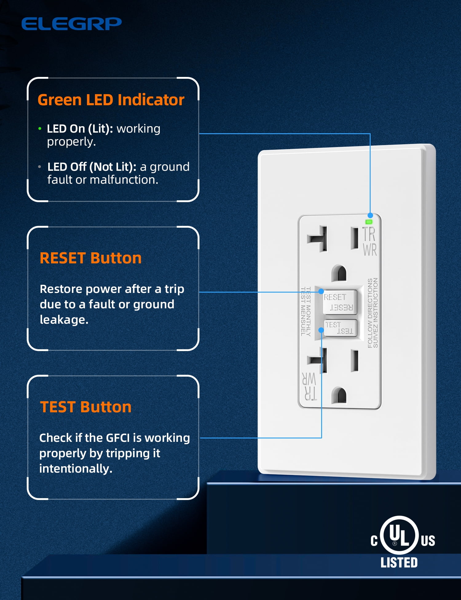 ELEGRP GFCI Outlet Outdoor, 20 Amp Electrical Outlet, Weather & Tamper Resistant GFCI Receptacle, Ground Fault Receptacle with Screwless Wall Plate, UL Listed, White 10PC