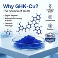 thumbnail image 4 of Skin Perfection Péptido de Cobre GHK-Cu en Polvo 1 g Puro, 4 of 9