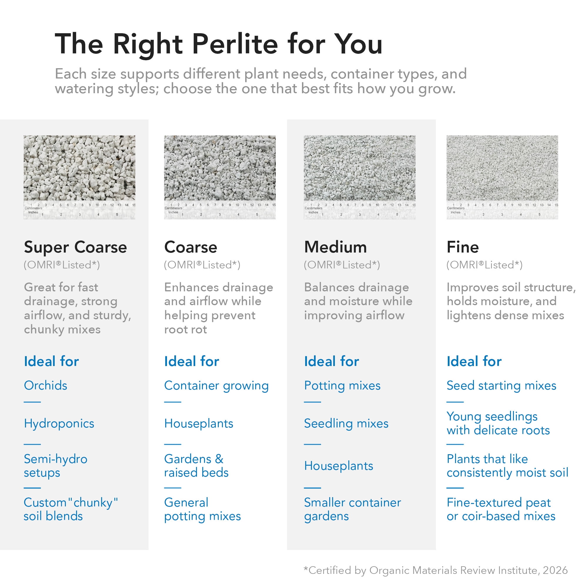 Supreme Perlite Super Coarse Horticultural Perlite for Potting Soil Mixes, 4 Cu Ft Bag
