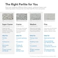 thumbnail image 4 of Supreme Perlite Super Coarse Horticultural Perlite for Potting Soil Mixes, 4 Cu Ft Bag, 4 of 9