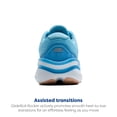 thumbnail image 4 of Brooks Women’s Ghost Max 2 Neutral Running & Walking Shoe - Baltic Sea/Bonnie Blue/Peach - 7.5 Medium, 4 of 6