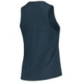 thumbnail image 3 of Women's Concepts Sport Deep Sea Blue/Gray Seattle Kraken Meter Tank Top & Pants Sleep Set, 3 of 5