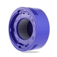 thumbnail image 3 of Juego De 2 Filtros De Poste Hepa De Vacío Premium Para Aspiradoras Dyson V7 V8 Absolutas Y Animales, Pieza De Filtro De Repuesto #967478 Vogacara HA014551-00, 3 of 7