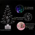 thumbnail image 3 of LED Mini Night Lights Colorful Flashing Lights Snowman Lamp Christmas Ornament Birthday Party New Year's Decor Festive Lighting, 3 of 5