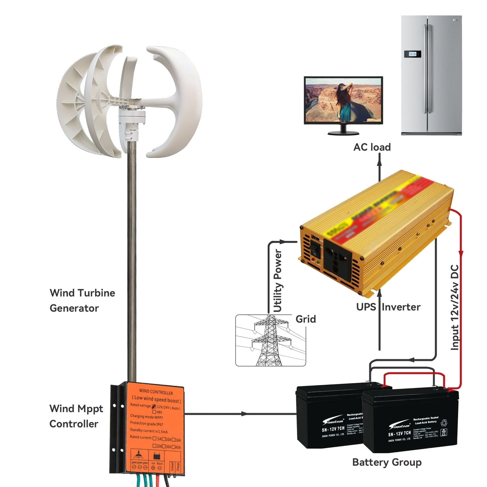 Vertical Wind Turbine Windmill 1000W 12v 24v Low Noise Wind Speed Start Rotation Free Energy With MPPT Charge Controller