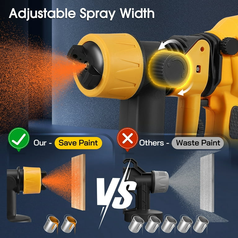 RELOIVE 800W Cordless Paint Sprayer, 1200ml HVLP, 2x4.0Ah