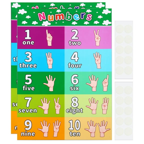 2pcs Number Chart, 11x16inch Number Chart Poster 1-10 Number Finger Tables Chart Laminated Large